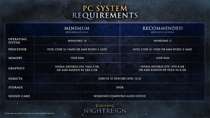 Elden Ring: Nightreign